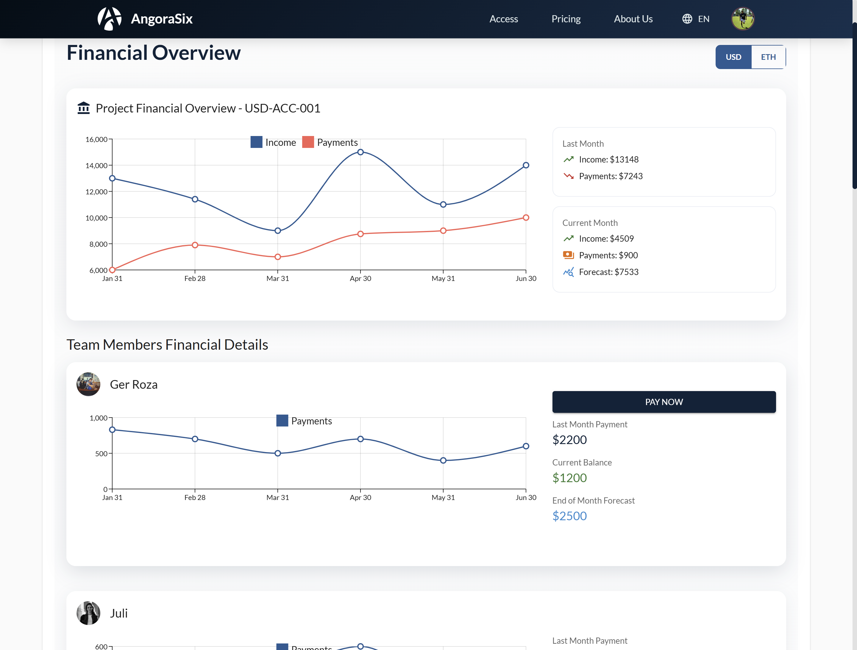 Fund distribution screen showing automatic payments by contribution
